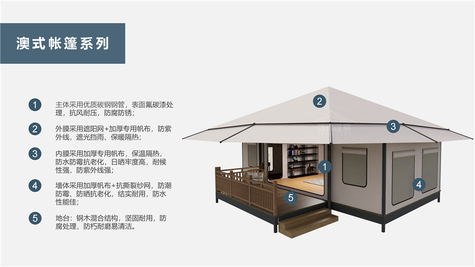 枣阳市户外野奢帐篷></p><p>此外，生物荧光照明系统还为户外露营增添了一份别样的乐趣。在夜晚，你可以躺在帐篷里，仰望星空，欣赏着周围闪烁的荧光，仿佛置身于一个神秘的童话世界。孩子们会对这神奇的光芒充满好奇，围绕着帐篷嬉戏玩耍，感受大自然赋予的独特魅力。这种独特的体验，将成为你与家人、朋友之间珍贵的回忆，让户外露营变得更加难忘。</p><p>对于追求高品质户外生活的人们来说，生物荧光照明系统的户外野奢帐篷无疑是一个绝佳的选择。它不仅提供了舒适的住宿环境，还为你带来了与自然亲密接触的独特机会。在这个快节奏的时代，让我们放慢脚步，走进大自然，感受生物荧光照明系统带来的奇妙夜晚，开启一场别样的户外野奢之旅。</p><p>随着技术的不断进步，相信生物荧光照明系统将会在未来的户外领域得到更广泛的应用。它将为更多的人带来独特的户外体验，让我们在享受自然的同时，也能领略到科技与自然相结合的无限魅力。让我们一起期待这个充满奇幻光芒的未来户外世界，迎接更多惊喜与美好的到来。</p>    </article>
    <span class=